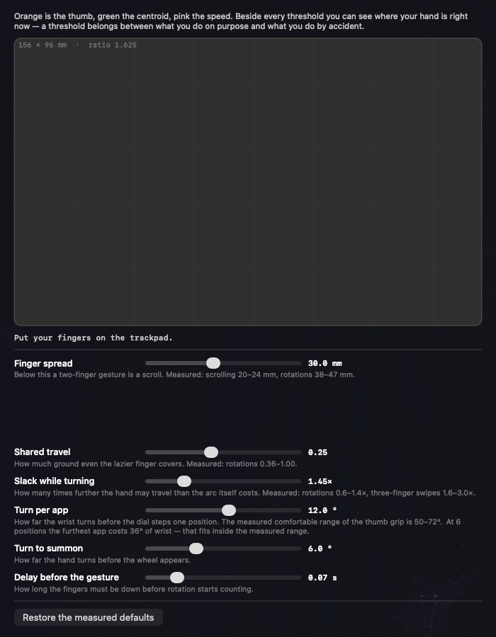 The This trackpad tab: a live view of the trackpad with the thumb in orange and threshold sliders